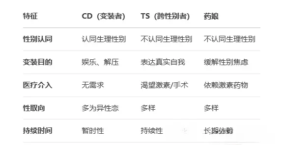 【西檬之家】S倾向入门指南：从SSC原则到安全词设置