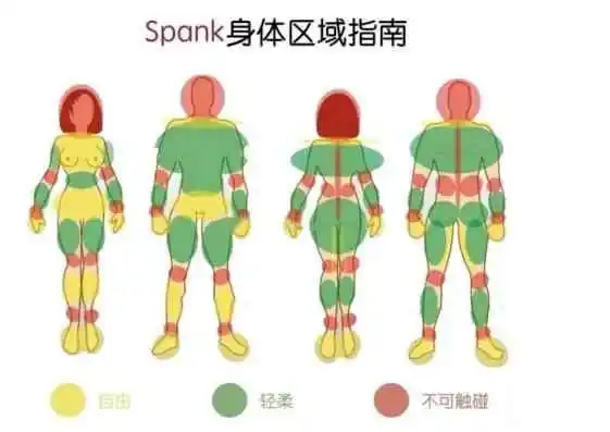 西檬之家-BDSM是什么？你的字母圈属性是什么？